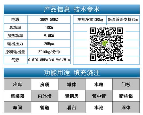 頂棚用什么材料保溫隔熱 小型發泡機(圖3) 小型發泡機參數